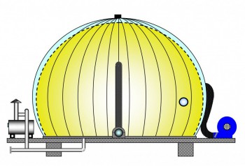 Газгольдер – сферичний резервуар для накопичення біогазу
